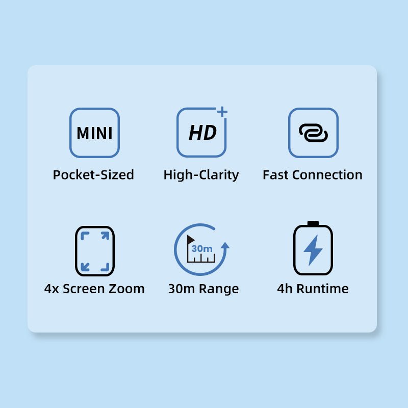 CP5 MINI 2 - Shimbol TechShimbol TechShimbol TechCP5 MINI 2