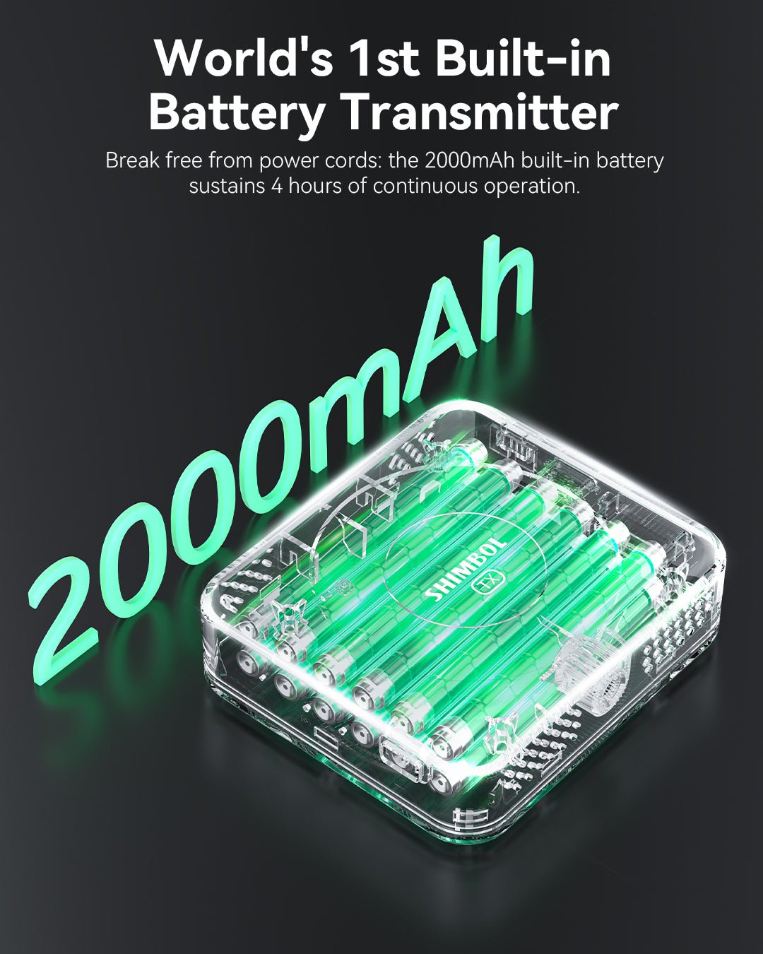 TP Nano Wireless HDMI Transmitter/Receiver: 2000mAh Built-in Battery