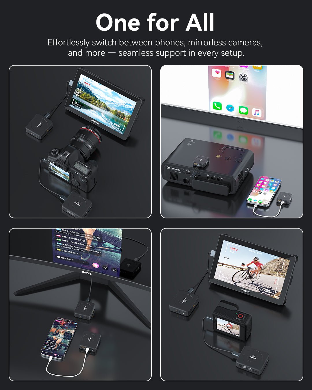 TP Nano Wireless HDMI Transmitter/Receiver: Usage Scenario - One for All